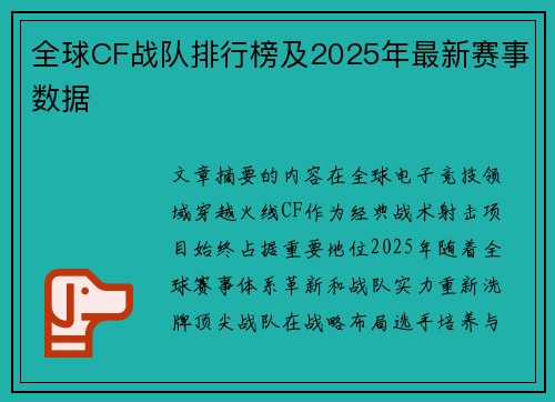 全球CF战队排行榜及2025年最新赛事数据