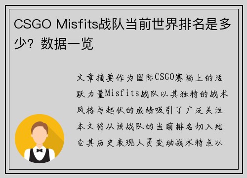 CSGO Misfits战队当前世界排名是多少？数据一览